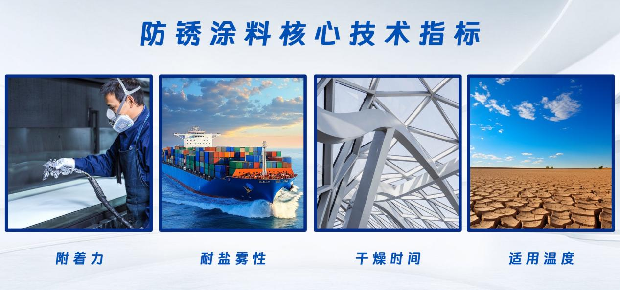 防锈涂料技术解析与应用指南